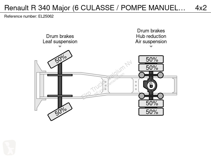 جرار Renault R 340 (6 CULASSE / POMPE MANUELLE...