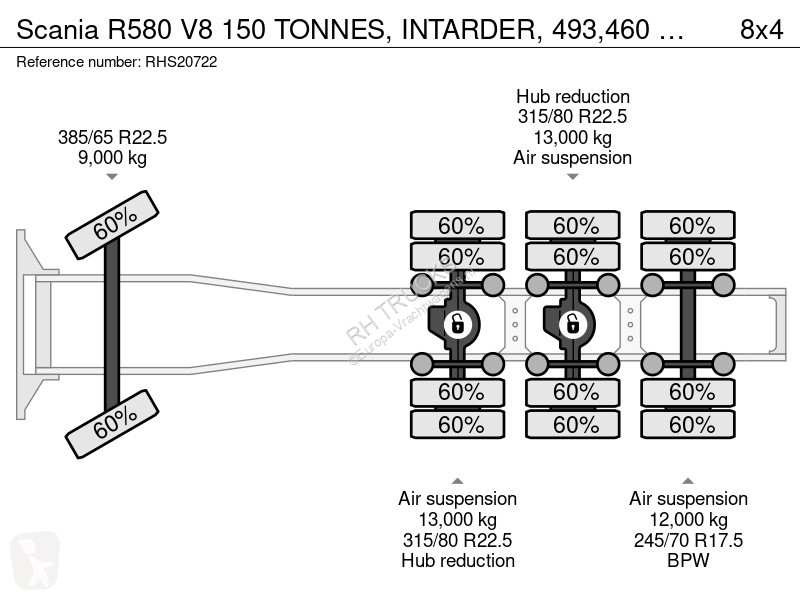 Влекач Scania R580 V8 150 TONNES, INTARDER,...