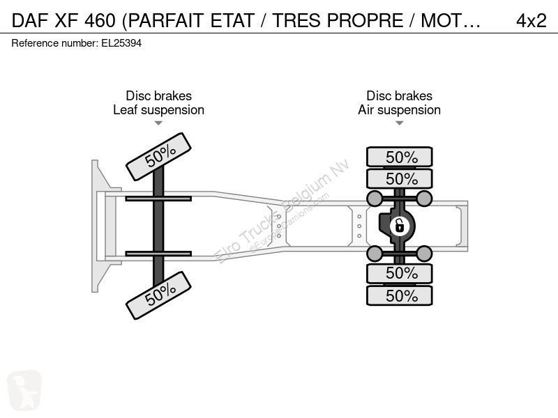 Cabeza tractora DAF (PARFAIT ETAT / TRES PROPRE...