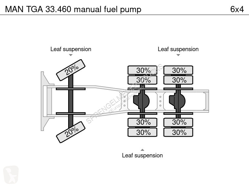 Tractor MAN 33.460 manual fuel pump