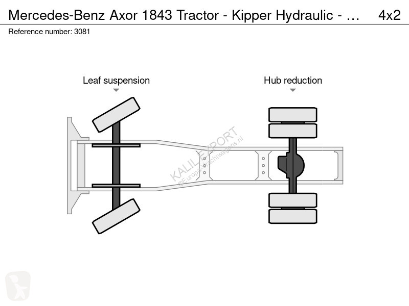 Тягач Mercedes 1843 Tractor - Kipper Hydraulic...