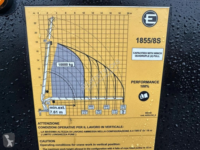 Traktor Volvo 16650 8X2 + EFFER 1855/8S + JIB...