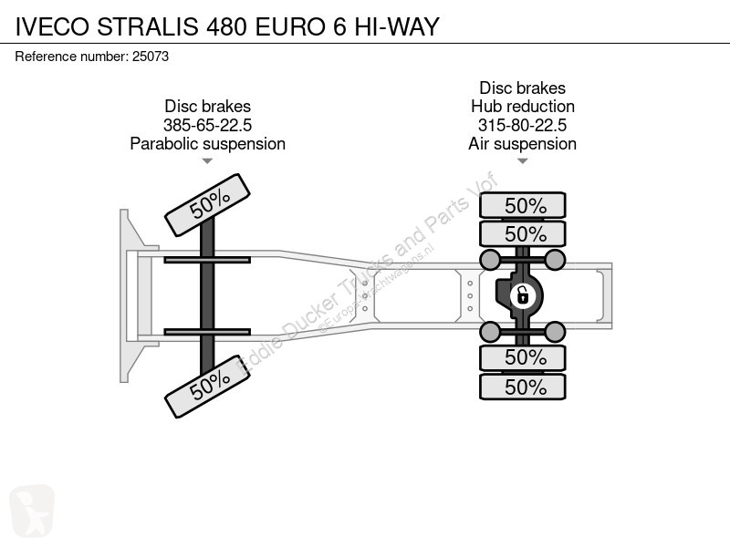 Trekker Iveco STRALIS 480 EURO 6 HI-WAY