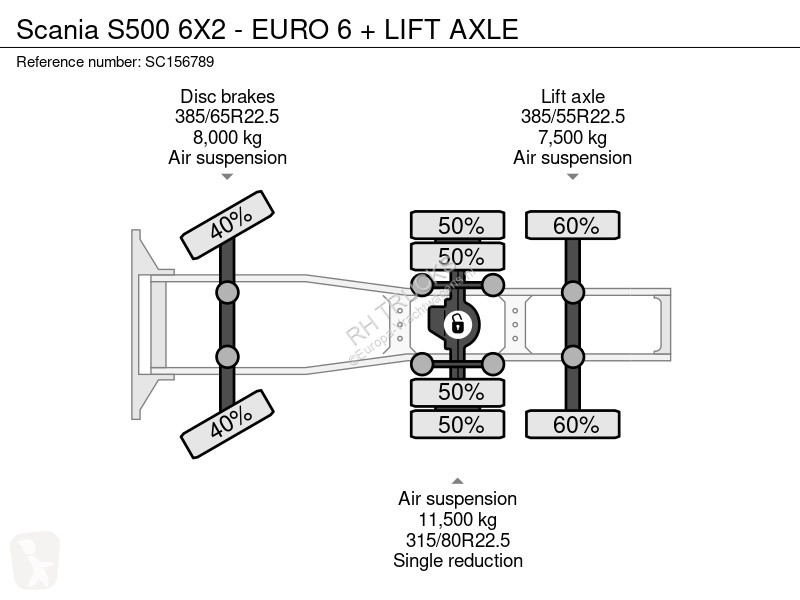 Traktor Scania S500 6X2 - EURO 6 + IFT AXE