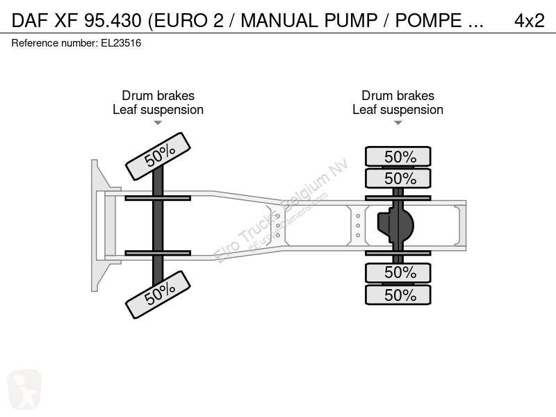 Traktor DAF 95430 (EURO 2 / MANUAL PUMP / POMPE...
