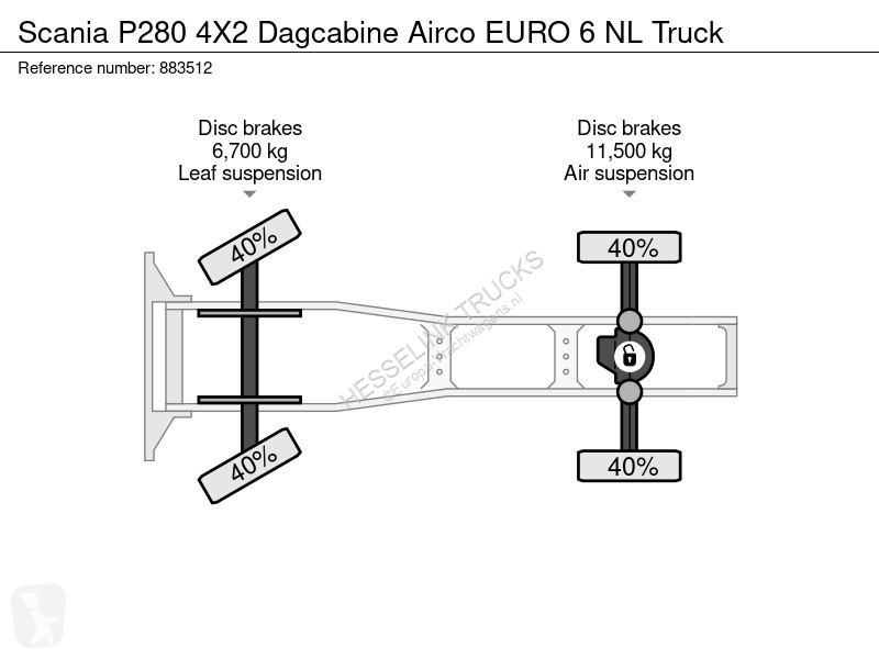 Traktor Scania P280 4X2 Dagcabine Airco EURO 6...
