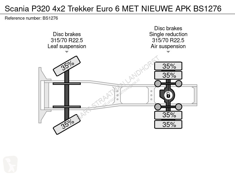 Traktor Scania 320 4x2 Trekker Euro 6 MET...