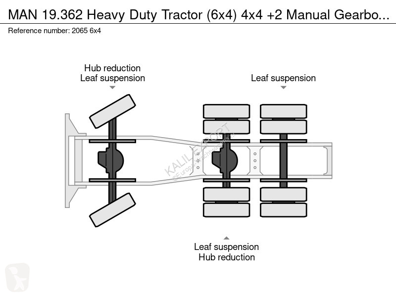 Traktor MAN Heavy Duty Tractor (6x4) 4x4 +2...