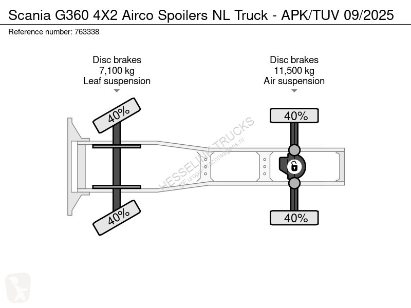 Trekker Scania G360 4X2 Airco Spoilers N Truck...