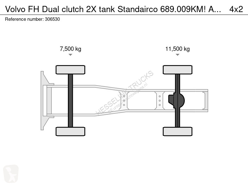 Trekker Volvo Dual clutch 2X tank Standairco...