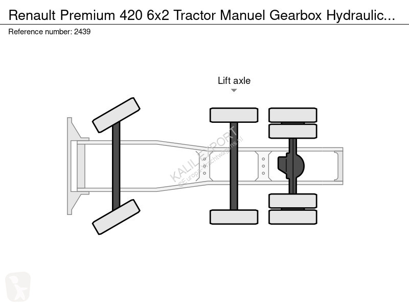 جرار Renault 420 6x2 Tractor Manuel Gearbox...