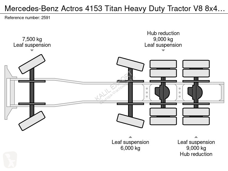 Trattore Stradale Mercedes 4153 Titan Heavy...
