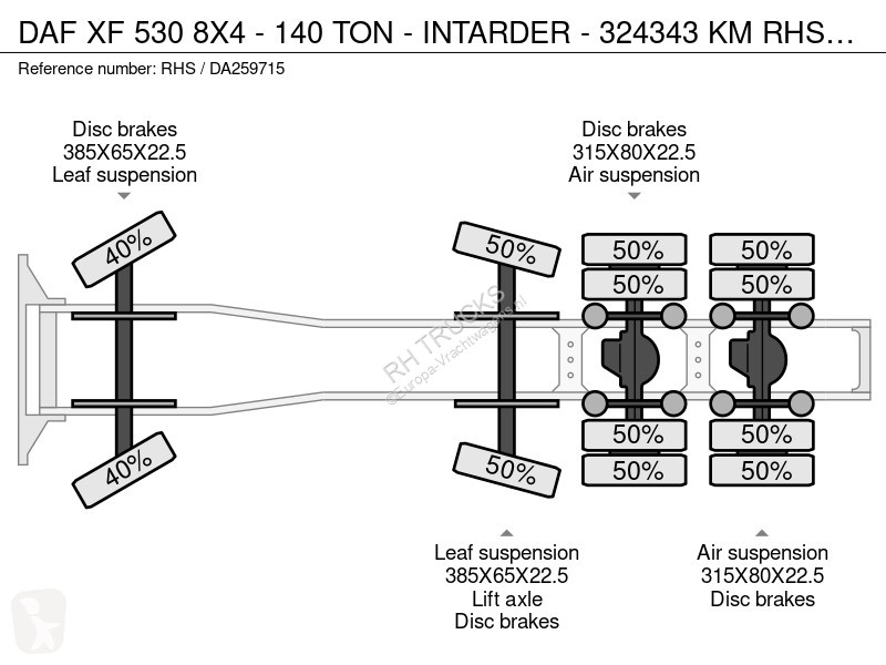 جرار DAF 530 8X4 - 140 TON - INTARDER - 324343 KM