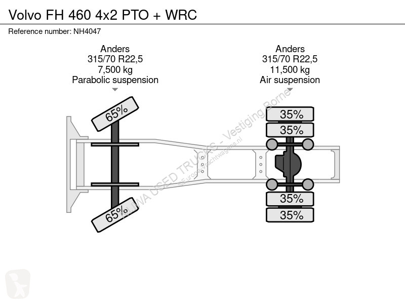جرار Volvo FH 460 4x2 PTO + WRC