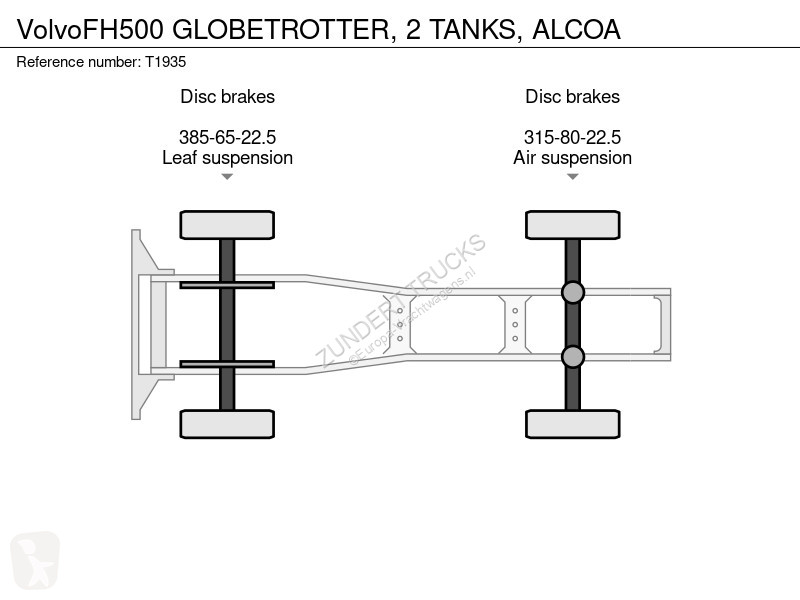 جرار Volvo 500 GLOBETROTTER, 2 TANKS, ALCOA