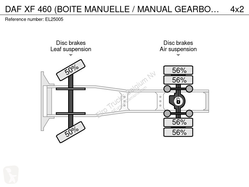 جرار DAF (BOITE MANUELLE / MANUAL GEARBOX)