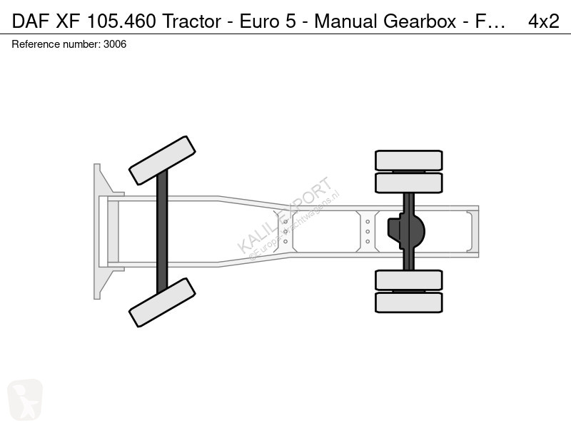 Cap tractor DAF 105460 Tractor - Euro 5 -...