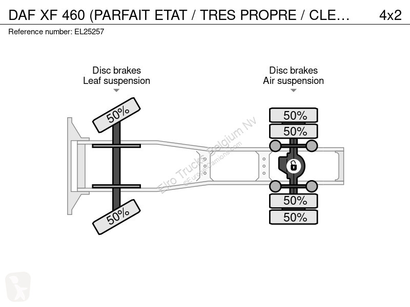 Tahač DAF (PARFAIT ETAT / TRES PROPRE / CLEAN...