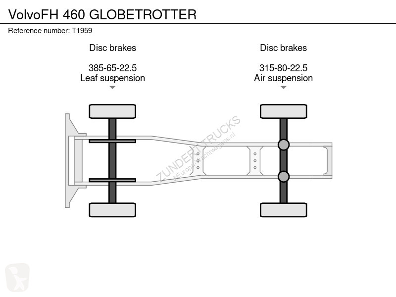 Cabeza tractora Volvo FH 460 GLOBETROTTER