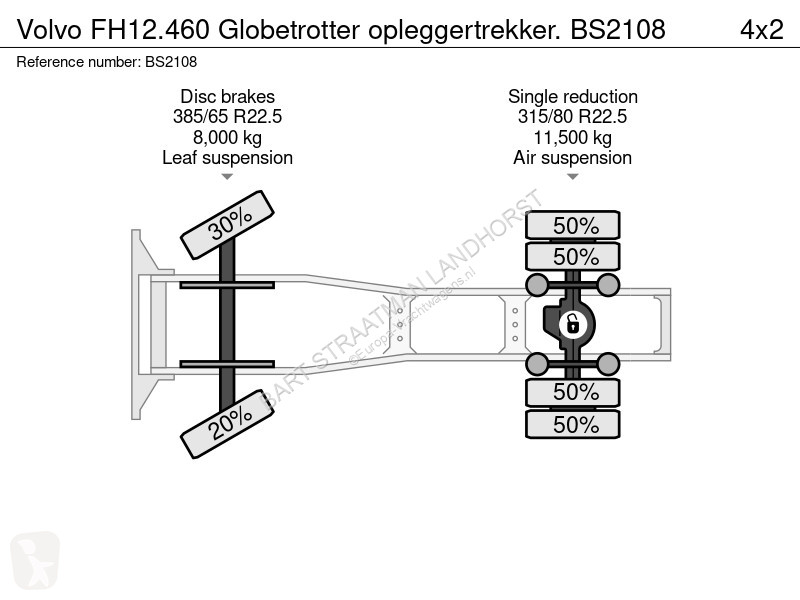 Volvo 460 Globetrotter opleggertrekker tractor...