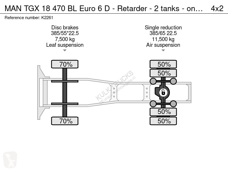 MAN 18 470 BL Euro 6 D - Retarder - 2 tanks -...