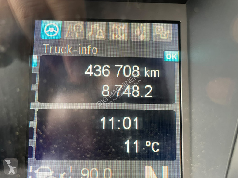 Trekker  ACTROS 1853 LS 4X2