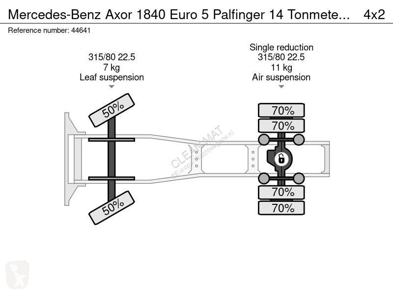 Cabeza tractora Mercedes 1840 Euro 5 Palfinger...