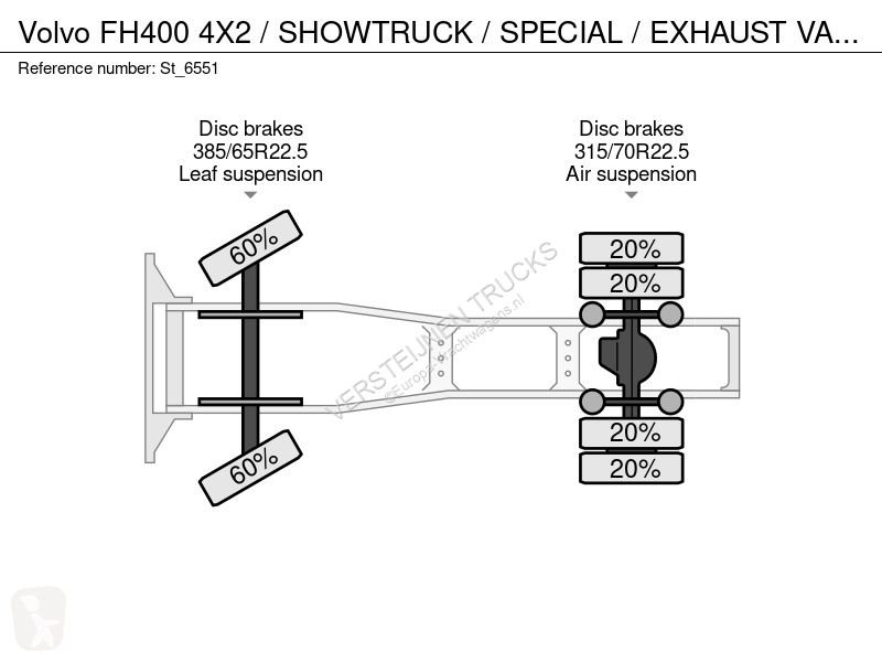 Trekker Volvo FH400 4X2 / SHOWTRUCK / SPECIAL /...