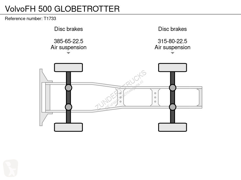 Traktor Volvo 500 GLOBETROTTER