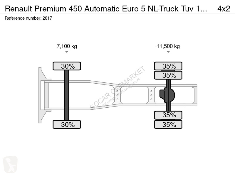 Tahač Renault 450 Automatic Euro 5 NL-Truck Tuv...
