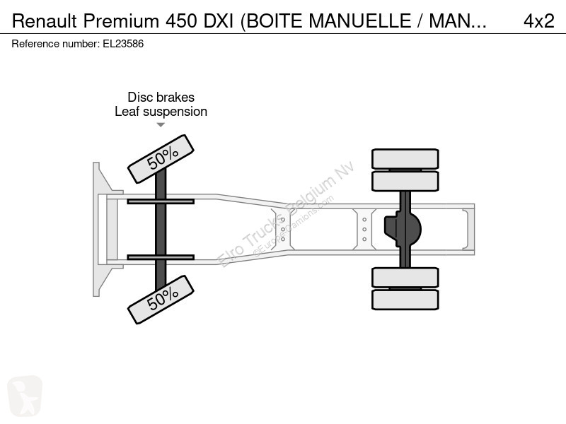 Traktor Renault 450 DXI (BOITE MANUELLE /...