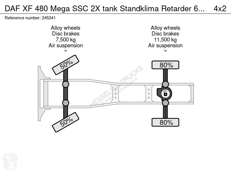Trekker DAF 480 Mega SSC 2X tank Standklima...