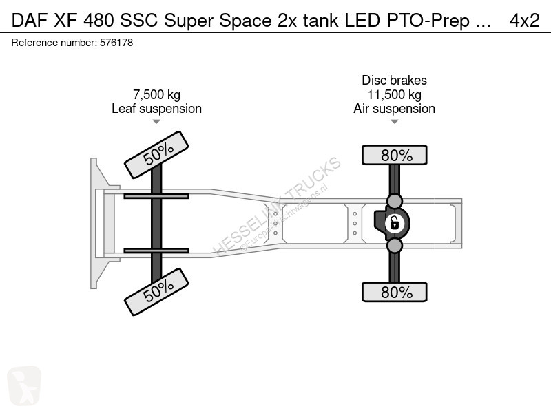 Tahač DAF 480 SSC Super Space 2x tank LED...