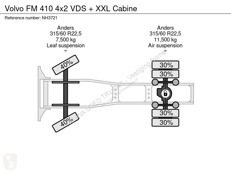 Traktor Volvo 4x2 VDS + XXL Cabine