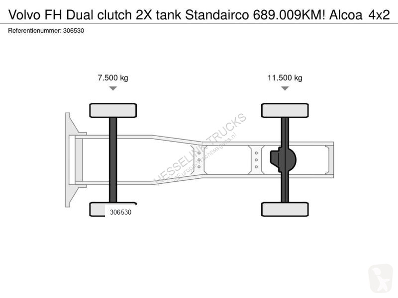 Traktor Volvo FH Dual clutch 2X tank Standairco...