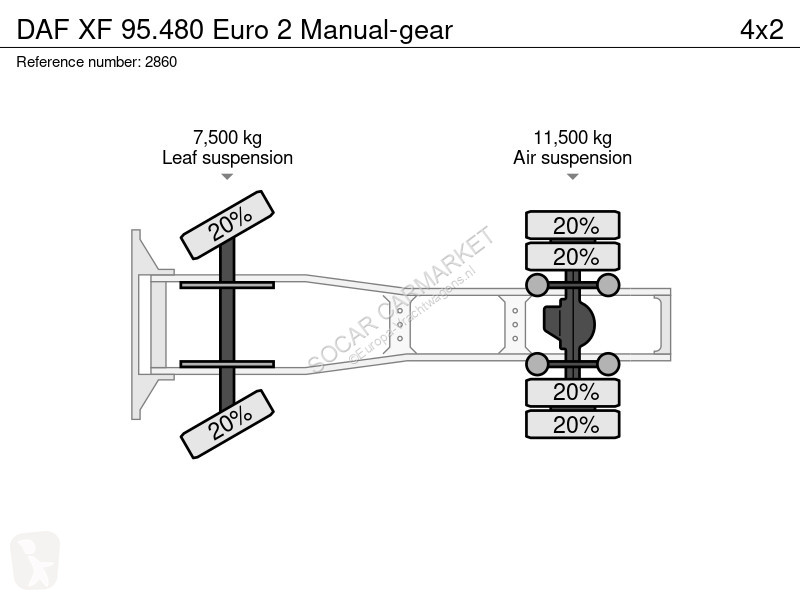 Tahač DAF 95480 Euro 2 Manual-gear