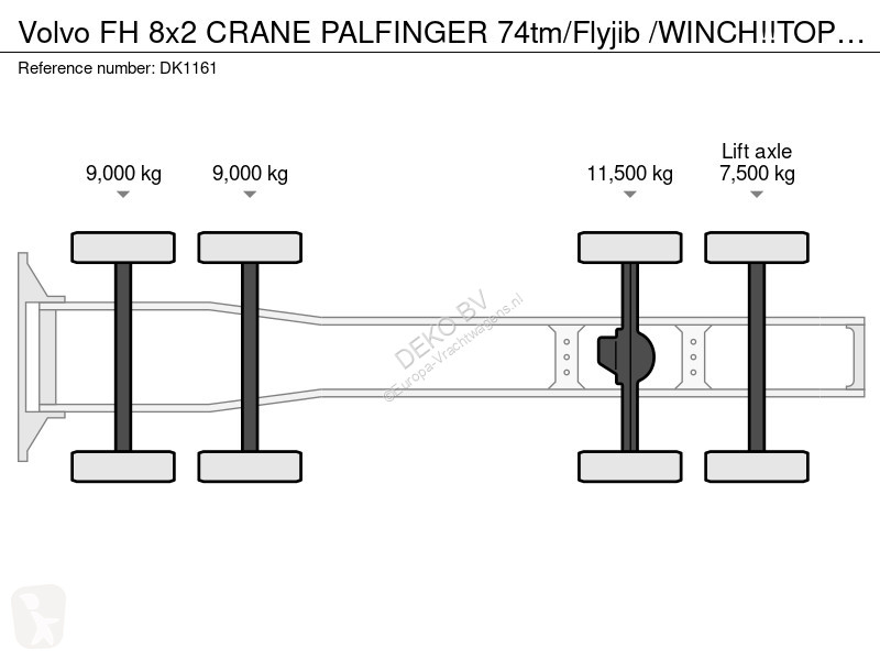 Traktor Volvo FH 8x2 CRANE PALFINGER...