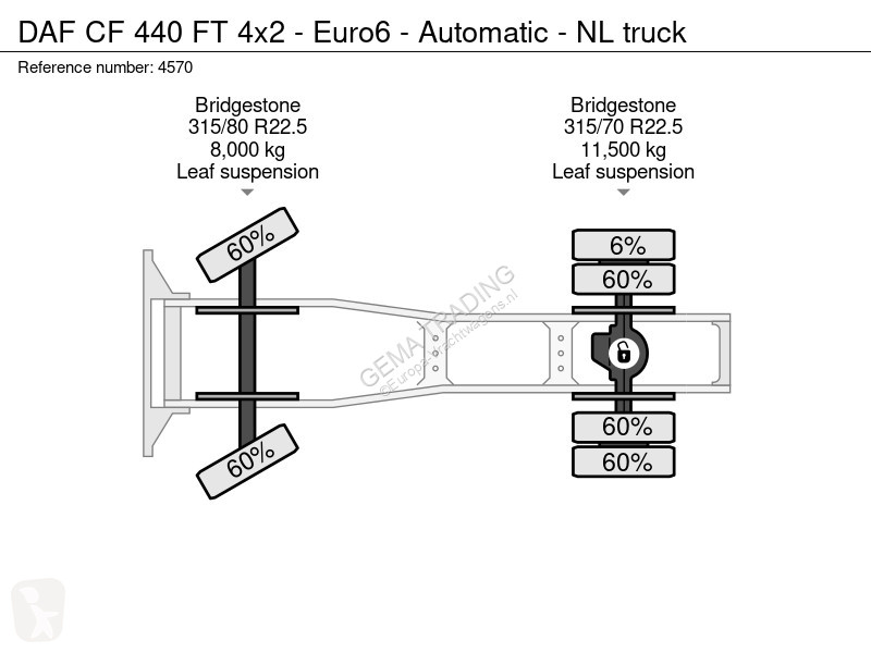 جرار DAF 440 FT 4x2 - Euro6 - Automatic - NL truck