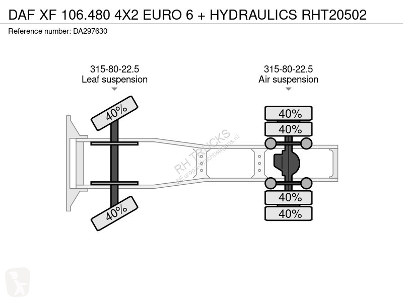 جرار DAF 106480 4X2 EURO 6 + HYDRAULICS