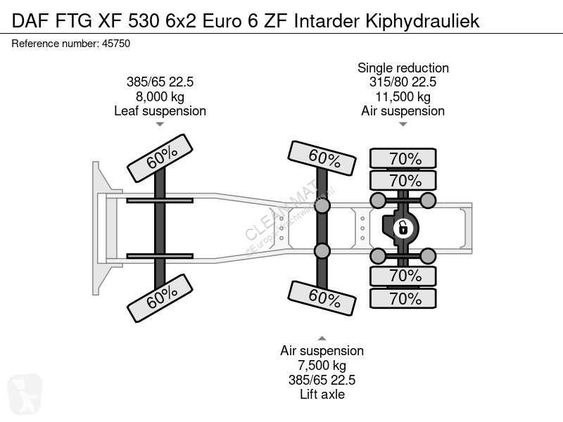 جرار DAF FTG  530 6x2 Euro 6 ZF Intarder...