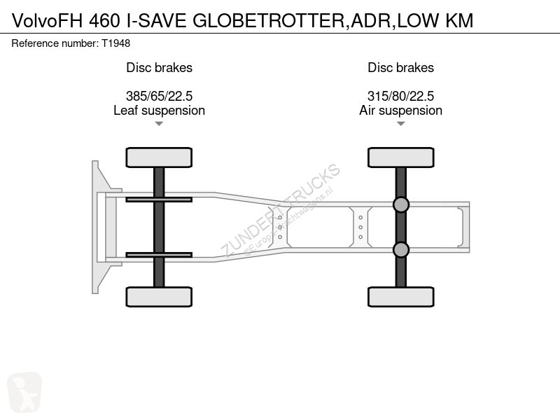جرار Volvo FH 460 I-SAVE GLOBETROTTER,ADR,LOW KM