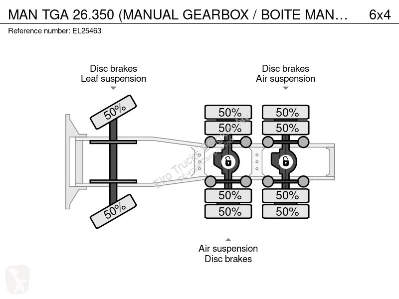 Trekker MAN 26.350 (MANUAL GEARBOX / BOITE...