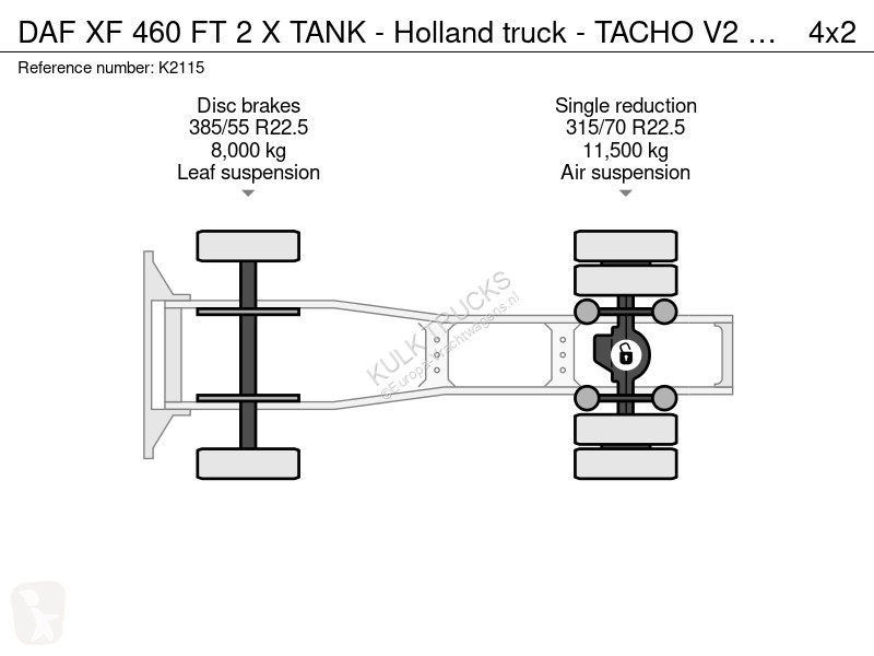 Влекач DAF FT 2 X TANK - Holland truck - TACHO...