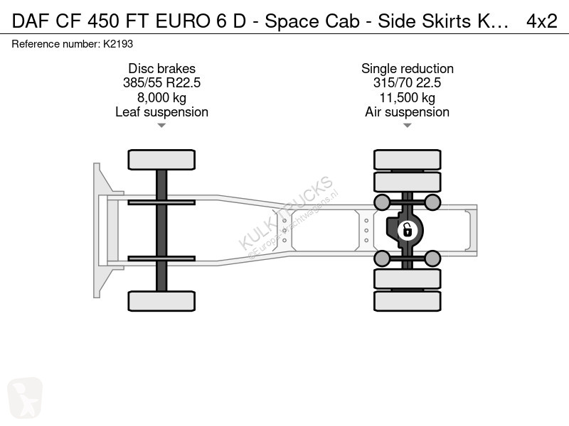 DAF 450 FT EURO 6 D - Space Cab - Side Skirts...