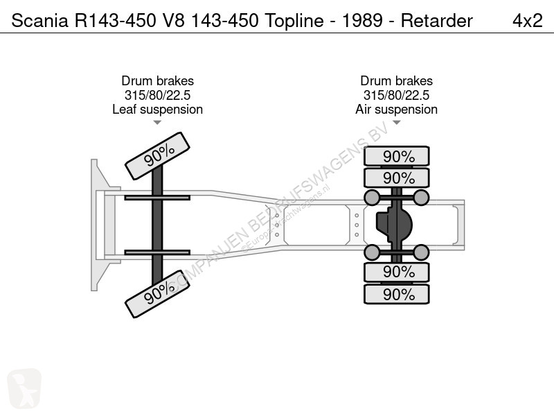 Trekker Scania R-450 V8 -450 Topline - 1989 -...