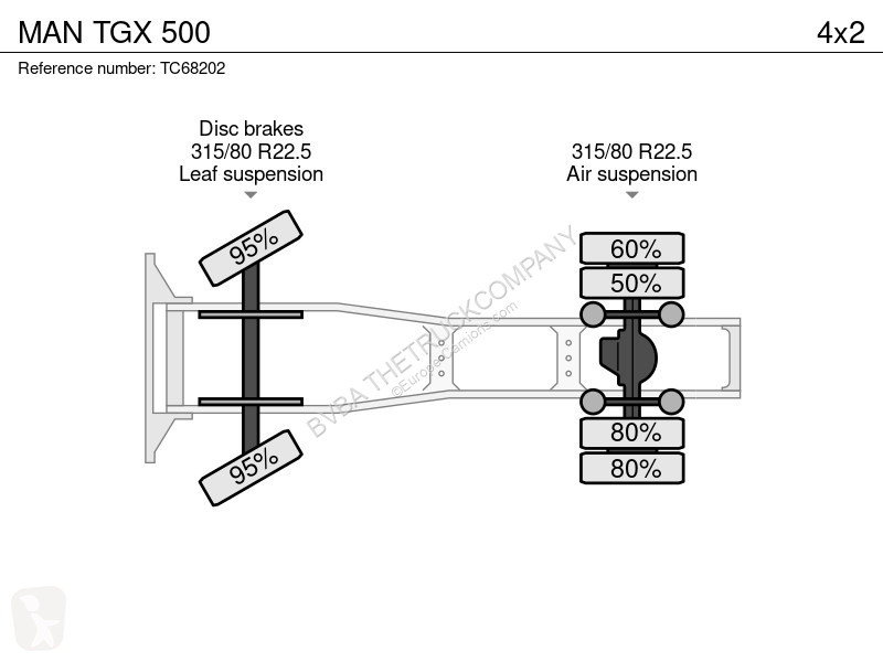 Traktor MAN 500