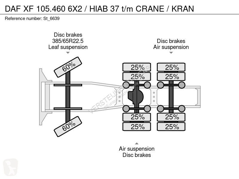 Tahač DAF 105460 6X2 / HIAB 37 t/m CRANE / KRAN