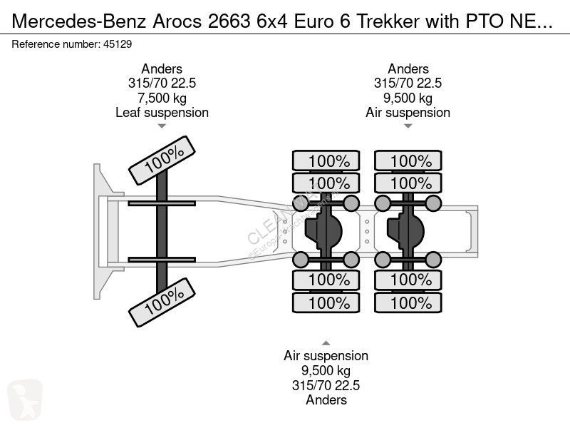 Traktor Mercedes 2663 6x4 Euro 6 Trekker with...