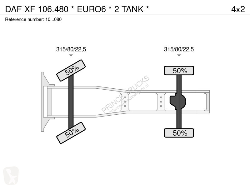 Tahač DAF 106480 * EURO6 * 2 TANK *