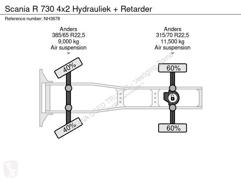 Traktor Scania 730 4x2 Hydrauliek + etarder
